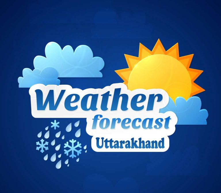 Weather Forecast