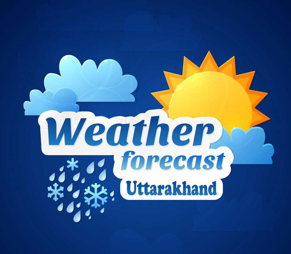 Weather Forecast